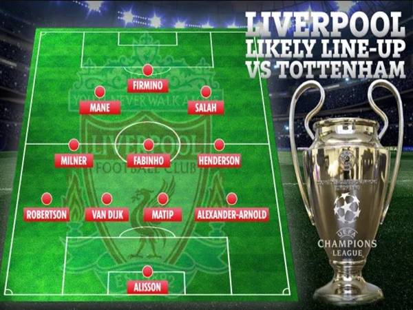 Đội hình Liverpool 2019 đỉnh cao thời Jurgen Klopp