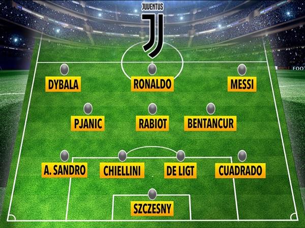 Sơ đồ đội hình Juventus 2020