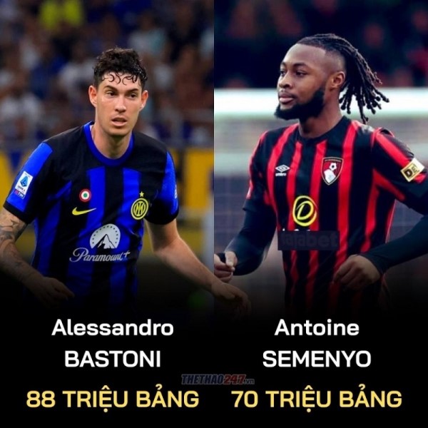 Alessandro Bastoni bức tường thép nơi hàng thủ