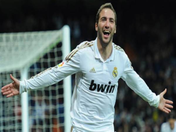 Danh sách cầu thủ Argentina từng đá cho Real Madrid