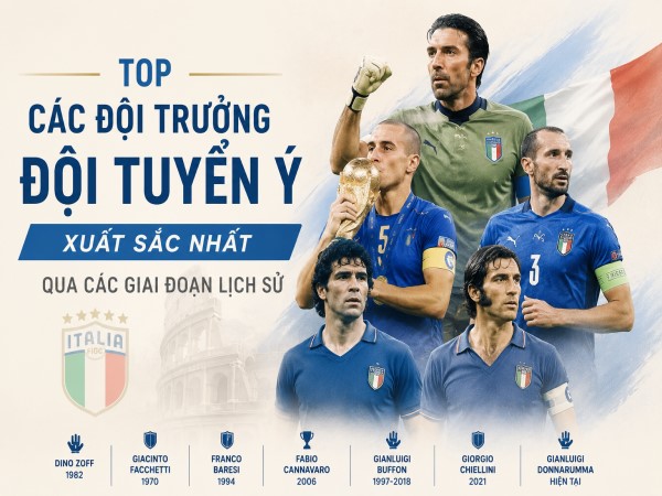Top các đội trưởng đội tuyển Ý xuất sắc lịch sử Italia