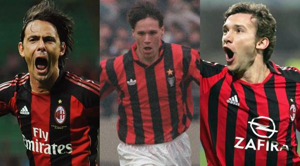 Tiền đạo của AC Milan