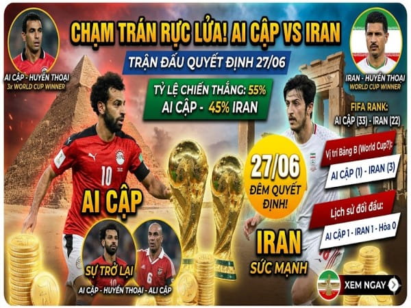 Ai Cập vs Iran nhận định, dự đoán trước trận đêm nay