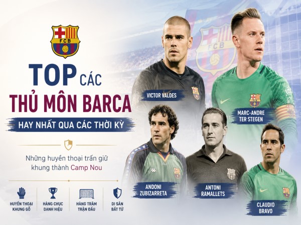 Điểm danh các thủ môn Barca huyền thoại qua các thời kỳ
