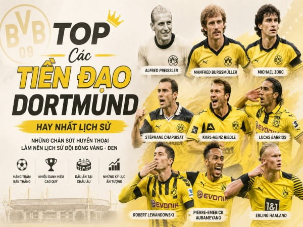 Điểm danh các tiền đạo Dortmund hay nhất lịch sử CLB